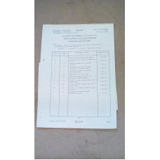MULTIMETER SET ELECTRONIC CT471 AND CT471C MODIFICATION INSTRUCTIONS EMER